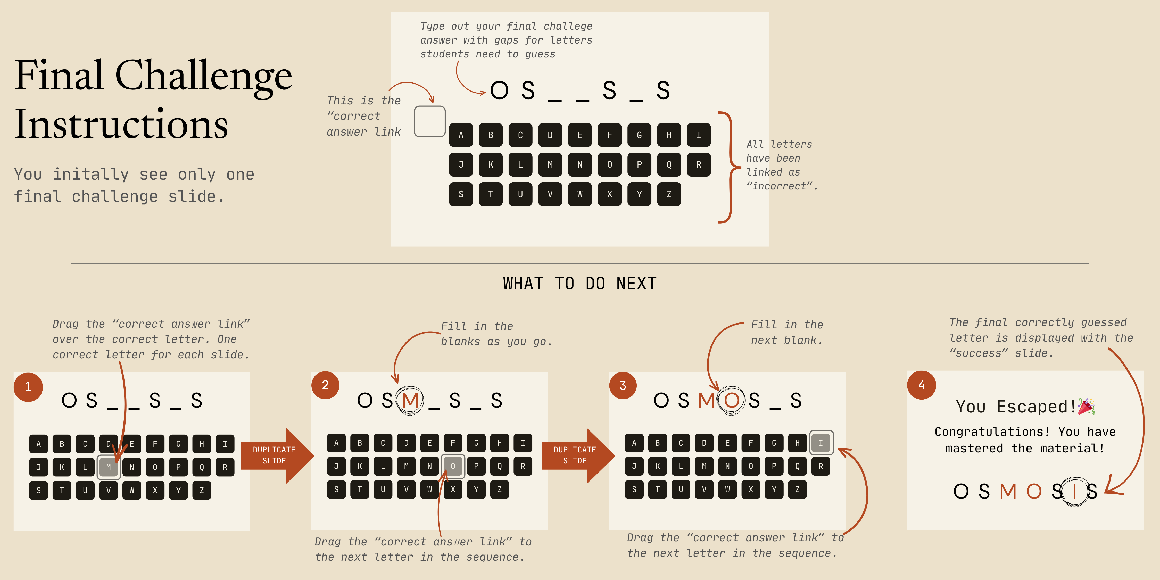 Final challenge keyboard diagram
