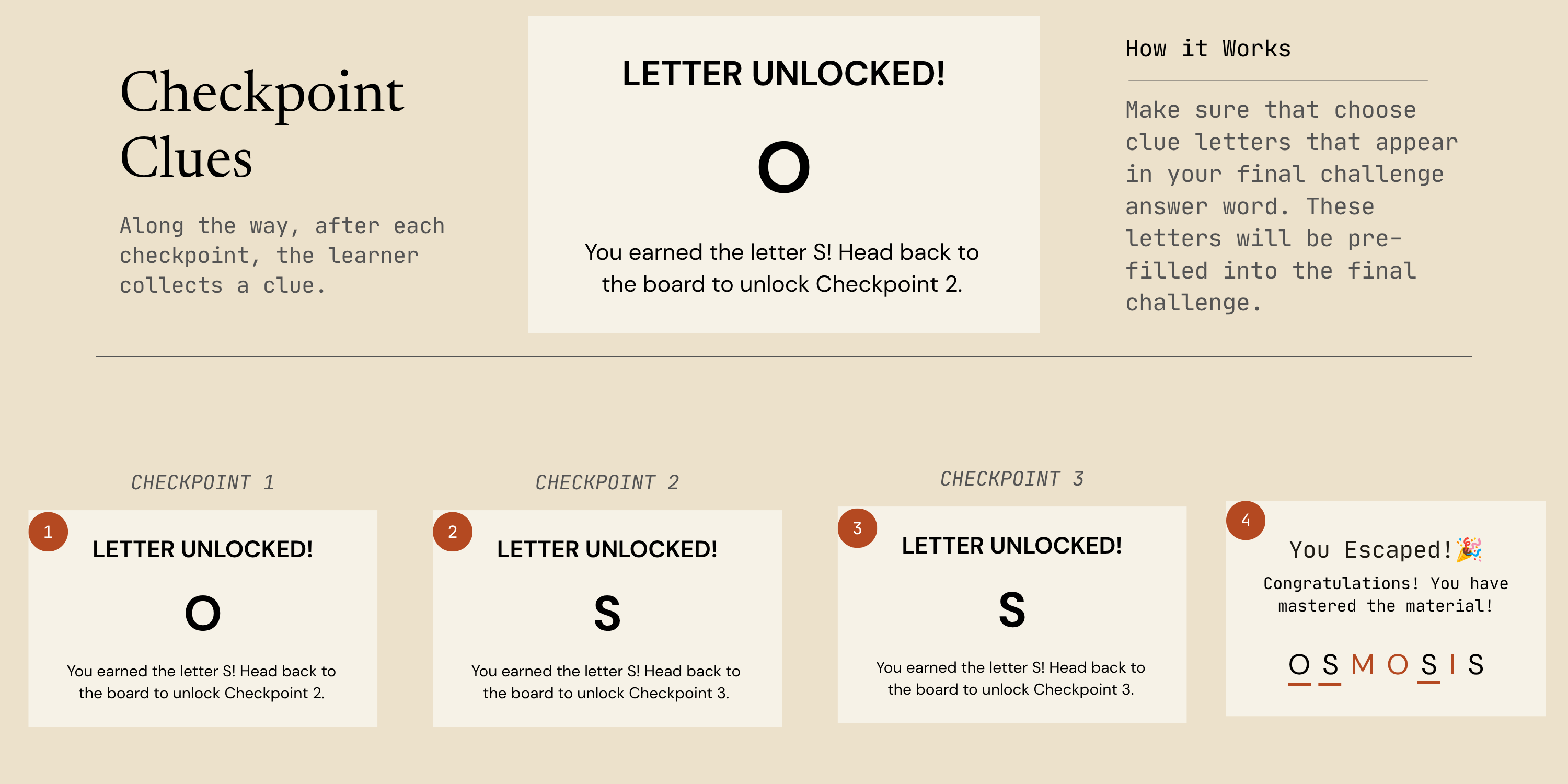Checkpoint clues diagram showing how letter clues are collected and pre-filled into the final challenge