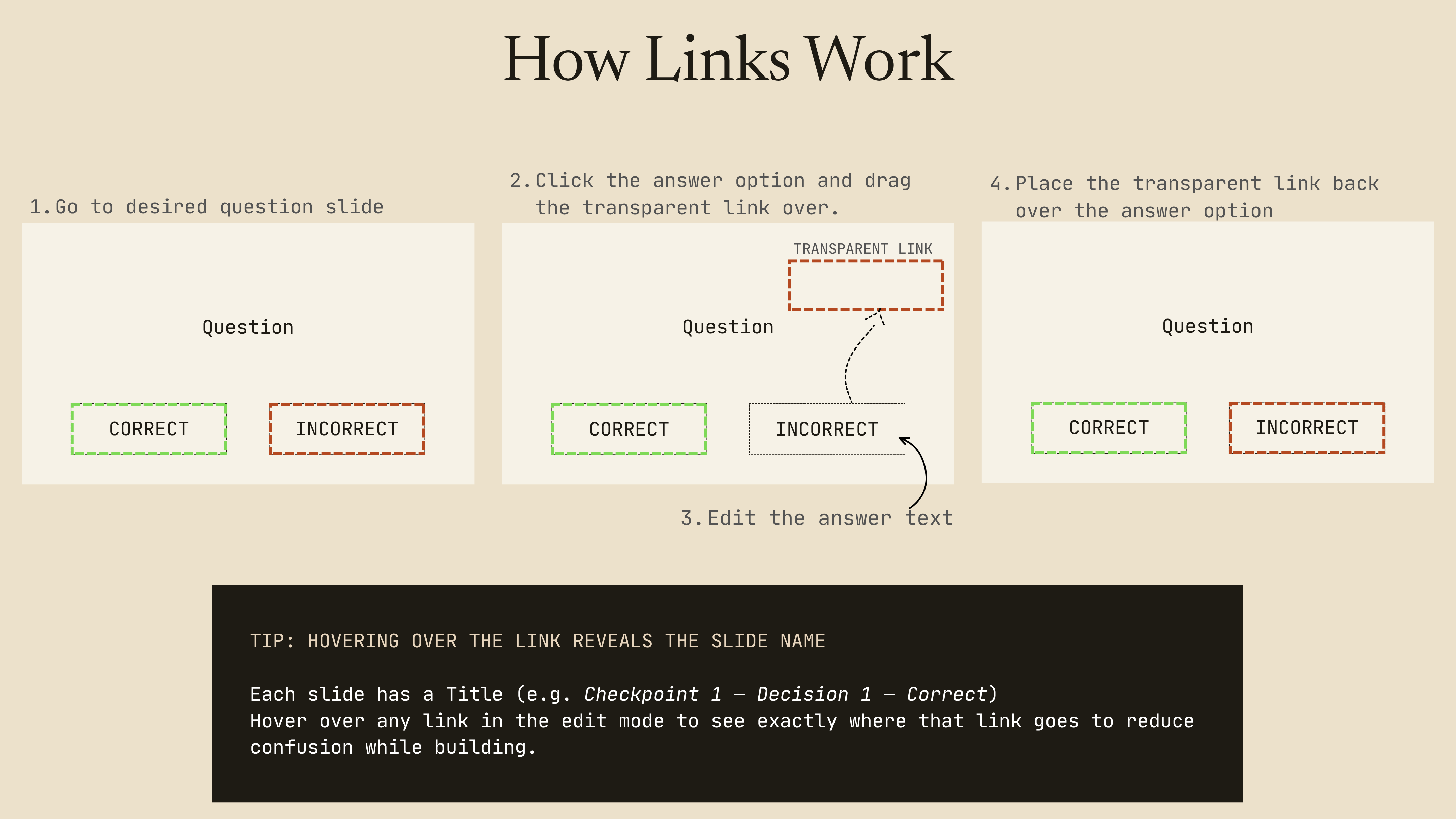 Edit Mode vs Ready to Play: how to slide the transparent link box aside to edit text
